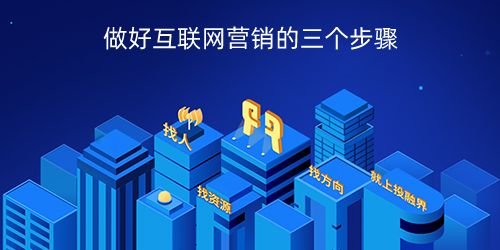 成功實施互聯(lián)網(wǎng)營銷的三大關(guān)鍵步驟